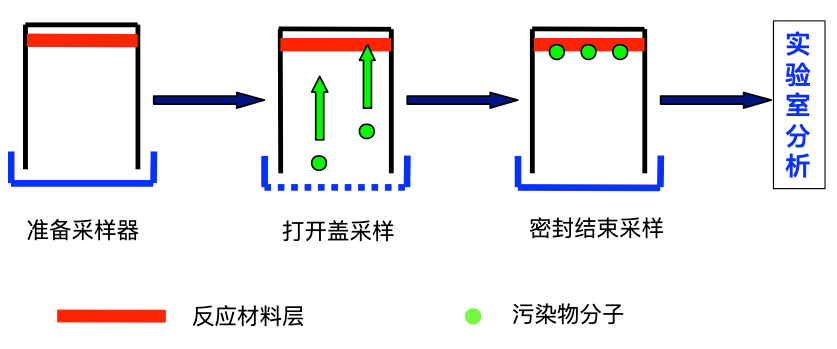 25年生產經驗·實力有目共睹